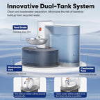 Petgravity Smart Pet Water Fountain - Freshness in Every Drop. Intelligence in Every Flow.