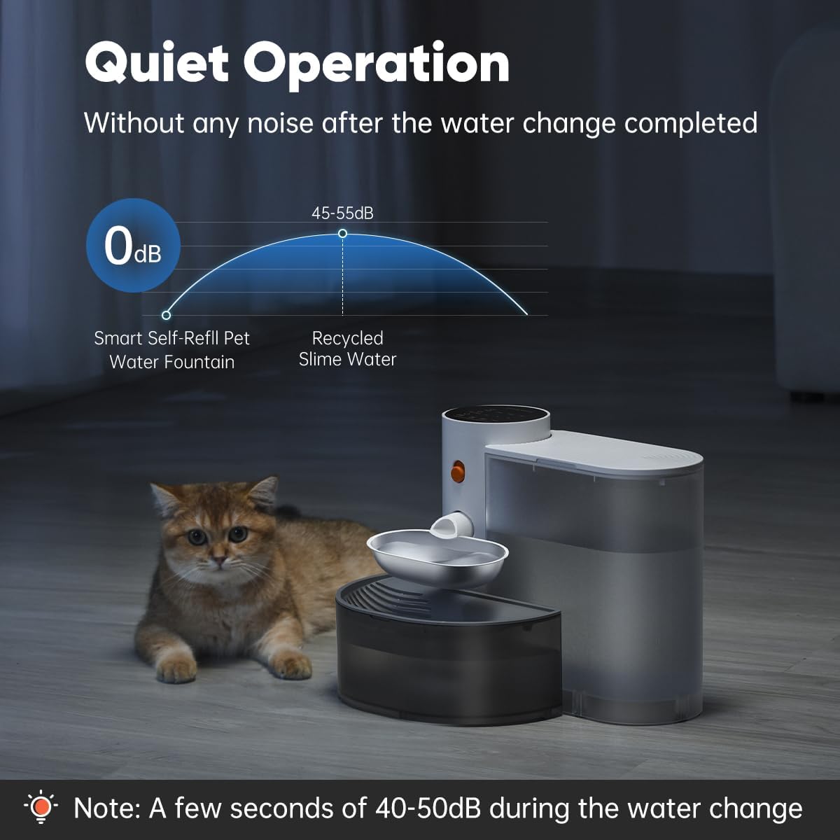 Petgravity Smart Pet Water Fountain - Freshness in Every Drop. Intelligence in Every Flow.