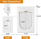 Smart Pet Door - Your Pet’s VIP Pass. Your Home’s New Guard.