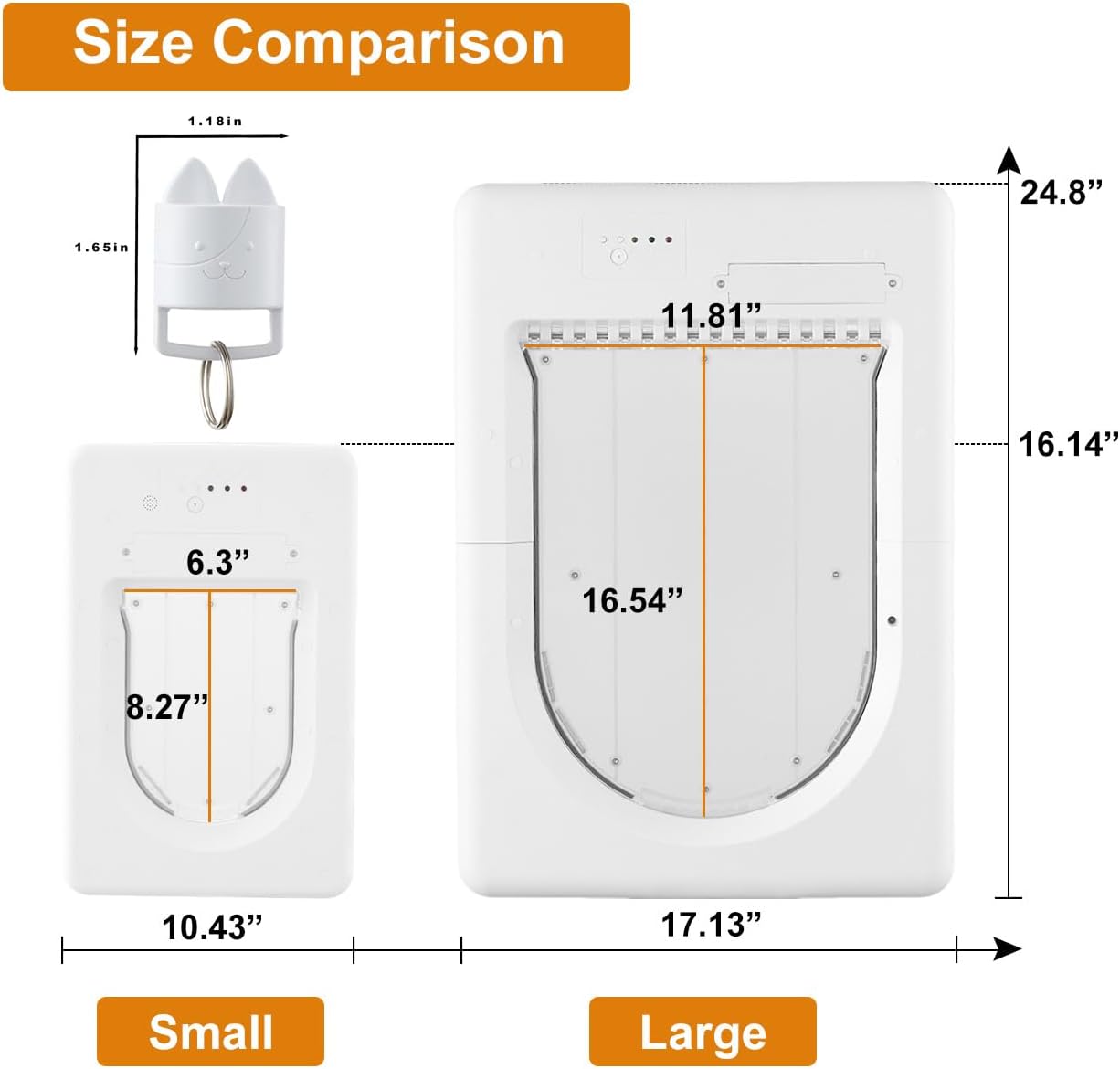 Smart Pet Door - Your Pet’s VIP Pass. Your Home’s New Guard.
