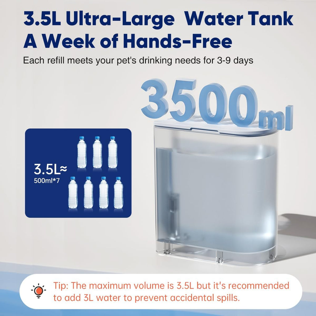 Petgravity Smart Pet Water Fountain - Freshness in Every Drop. Intelligence in Every Flow.