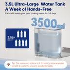 Petgravity Smart Pet Water Fountain - Freshness in Every Drop. Intelligence in Every Flow.