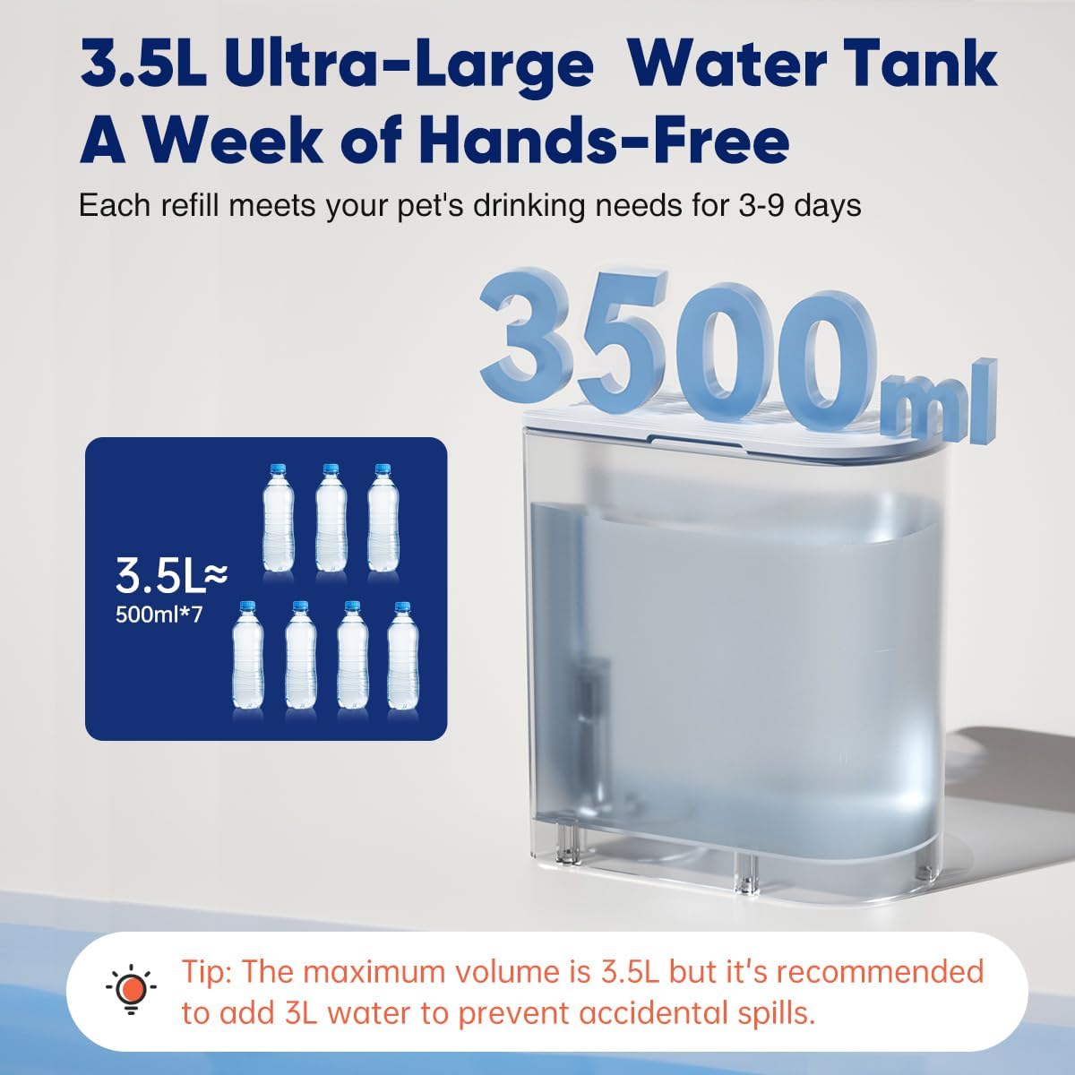 Petgravity Smart Pet Water Fountain - Freshness in Every Drop. Intelligence in Every Flow.