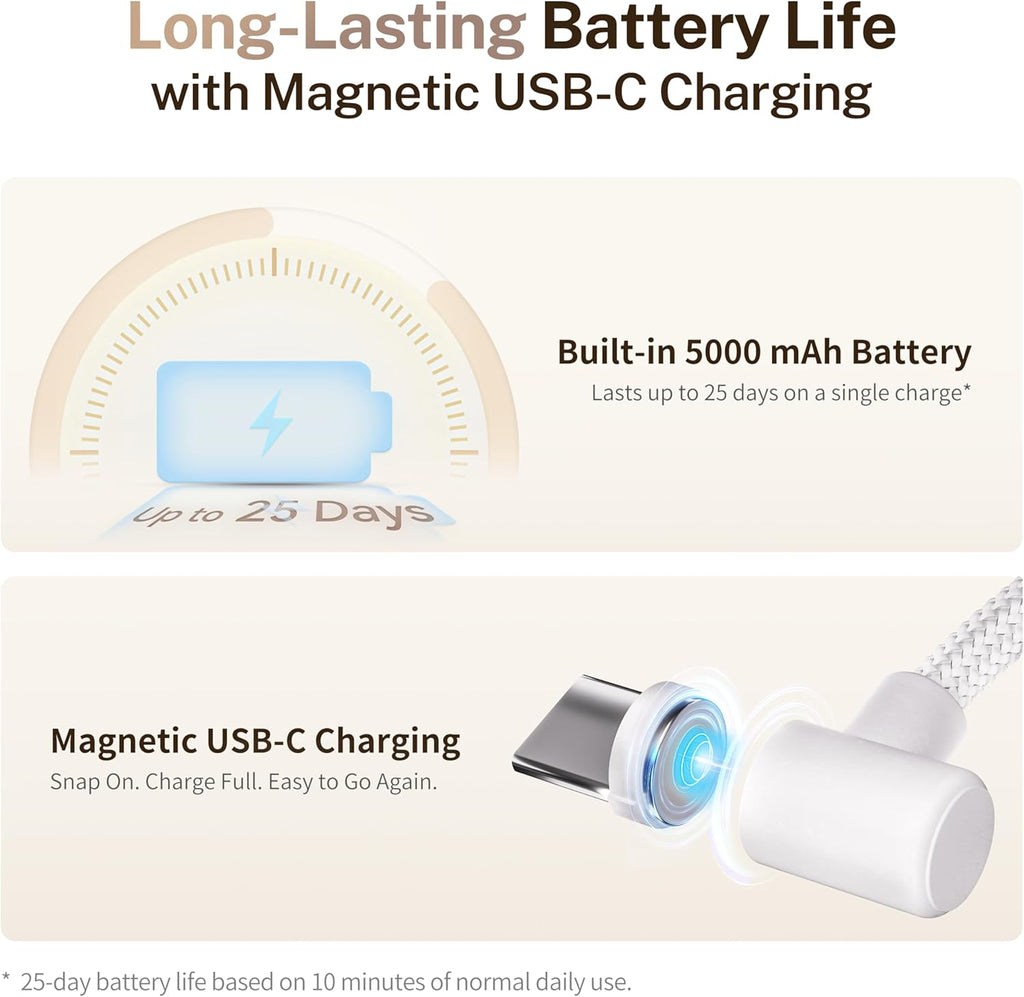 EBO ROLA Mini - Your Family, Connected. Your Pets, Never Alone.