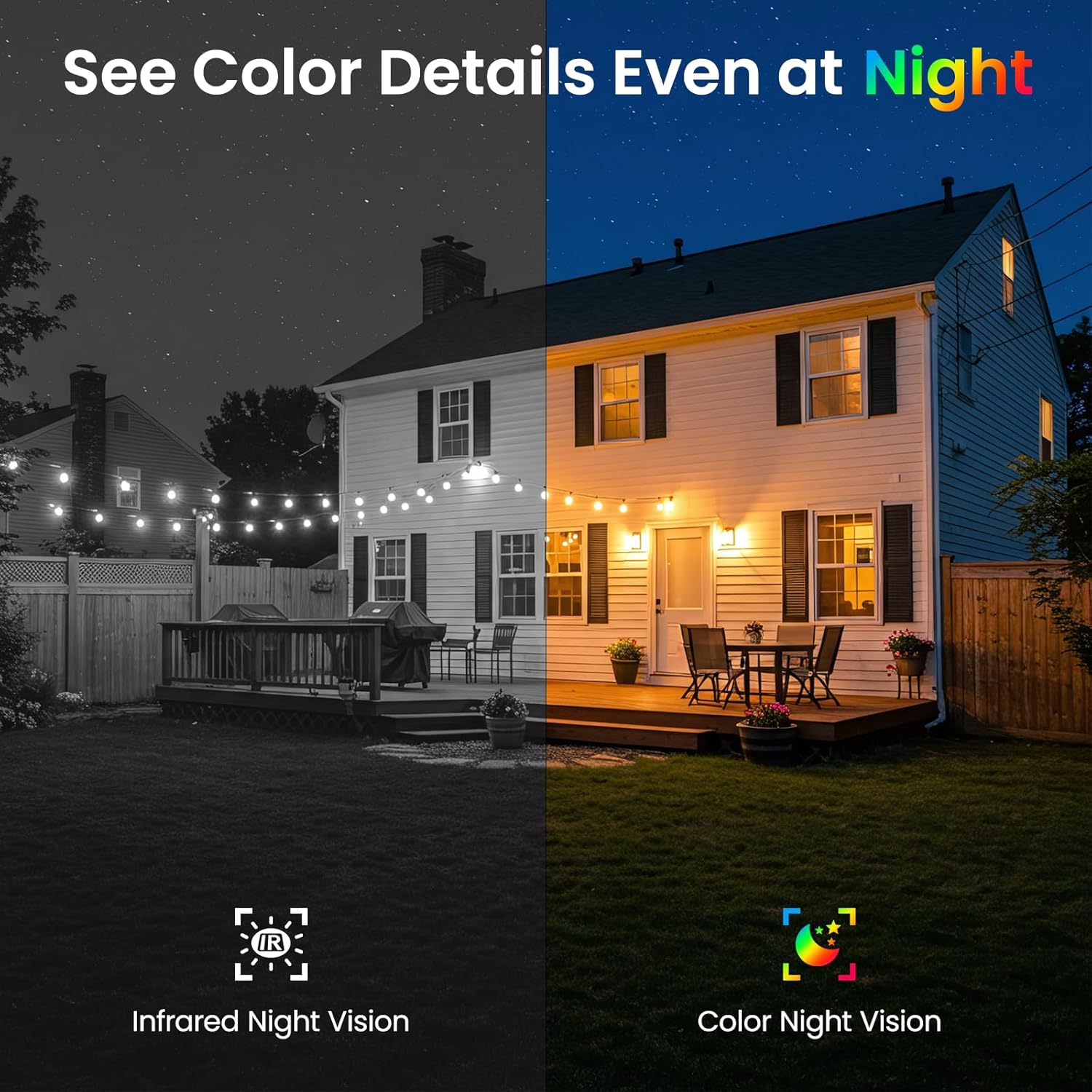 Z1 Smart Security Series - 24/7 Smart Protection. 100% Wireless Freedom.