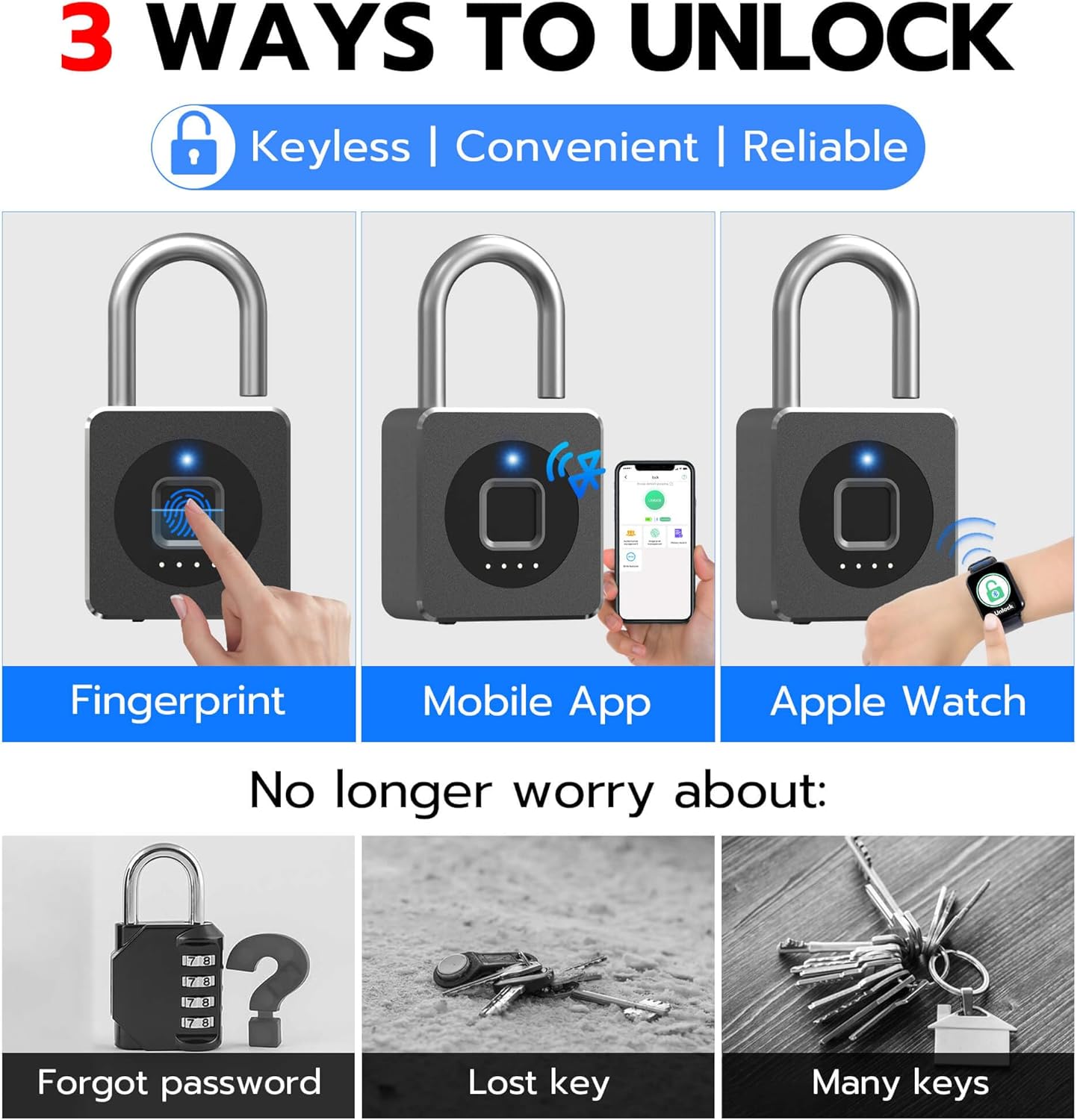 eLinkSmart Pro-Series - Your Finger is the Key. Your Security is Smart.