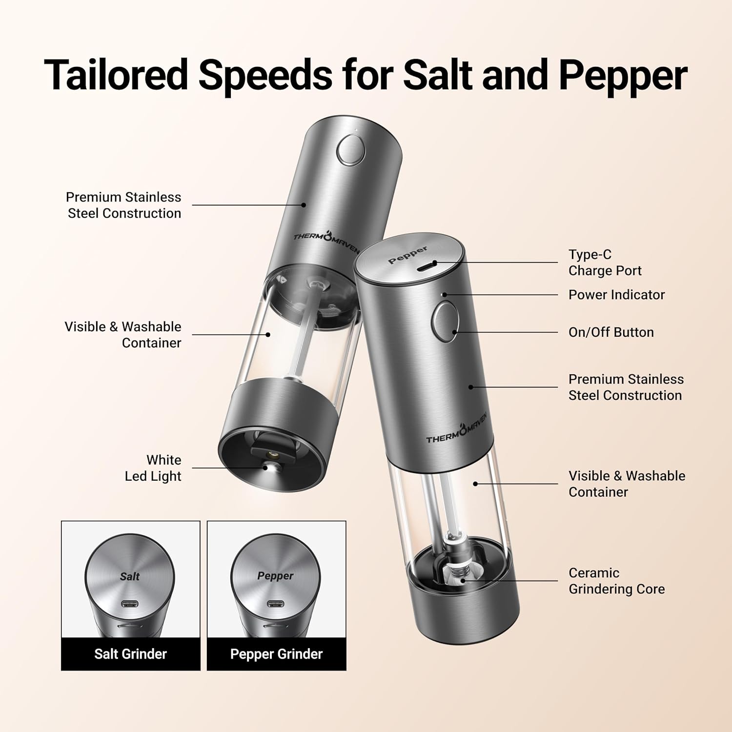 ThermoMaven Upgraded Electric Salt & Pepper Grinder Set