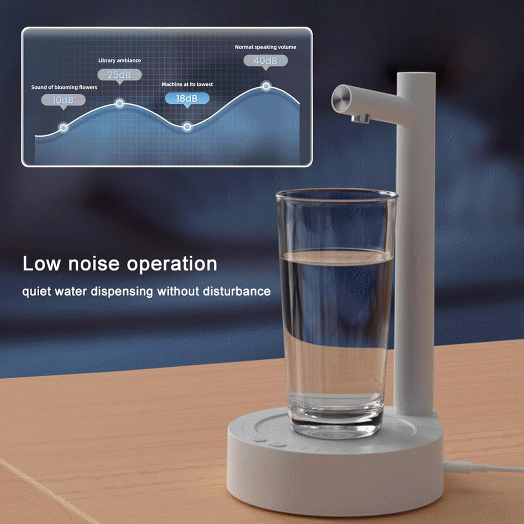 Smart Desktop Dispenser - Hydration, Elevated. Intelligence, Poured.