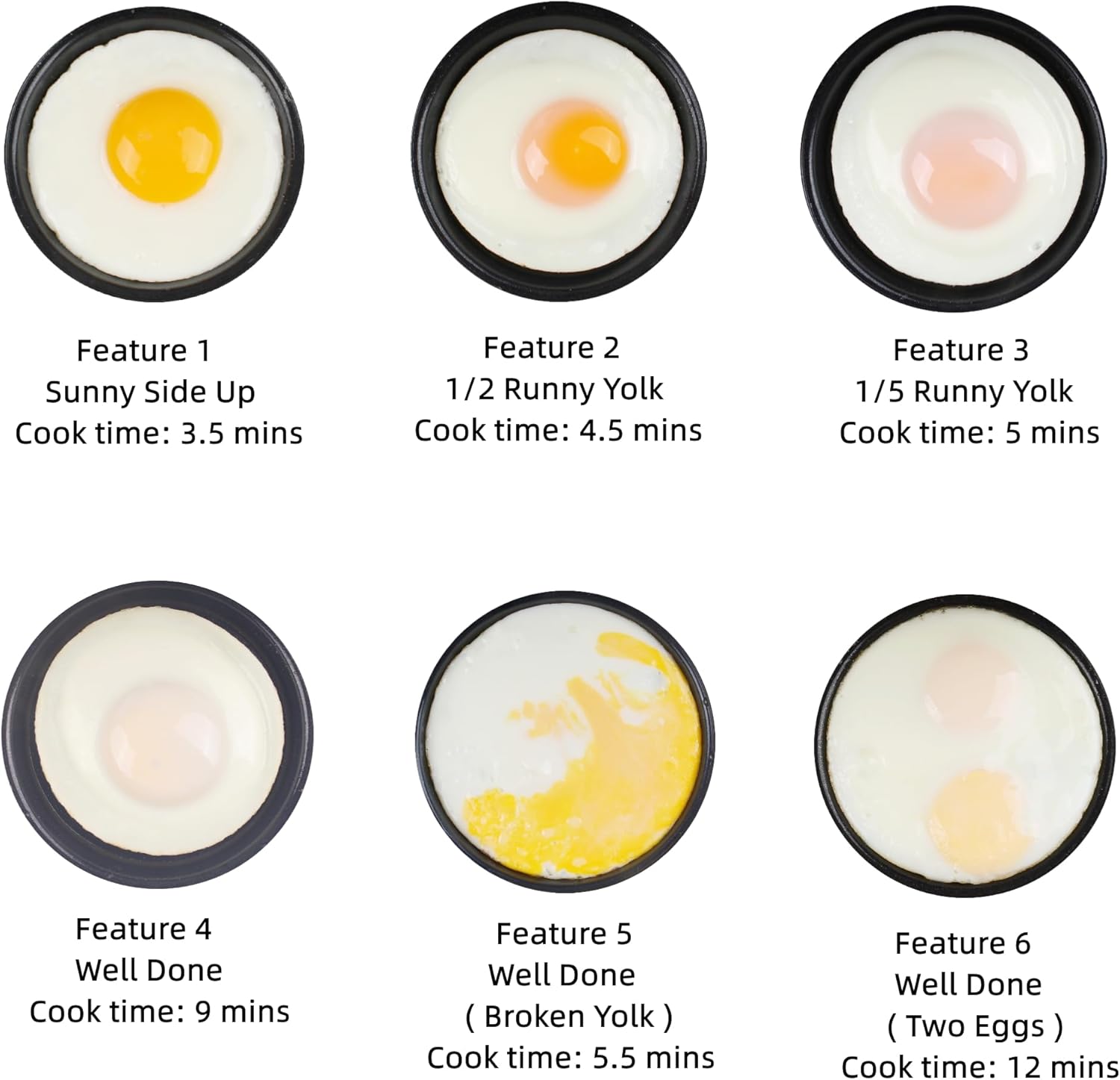 Smart Fried Egg Cooker - The Perfect Egg. Every Time. Zero Effort.