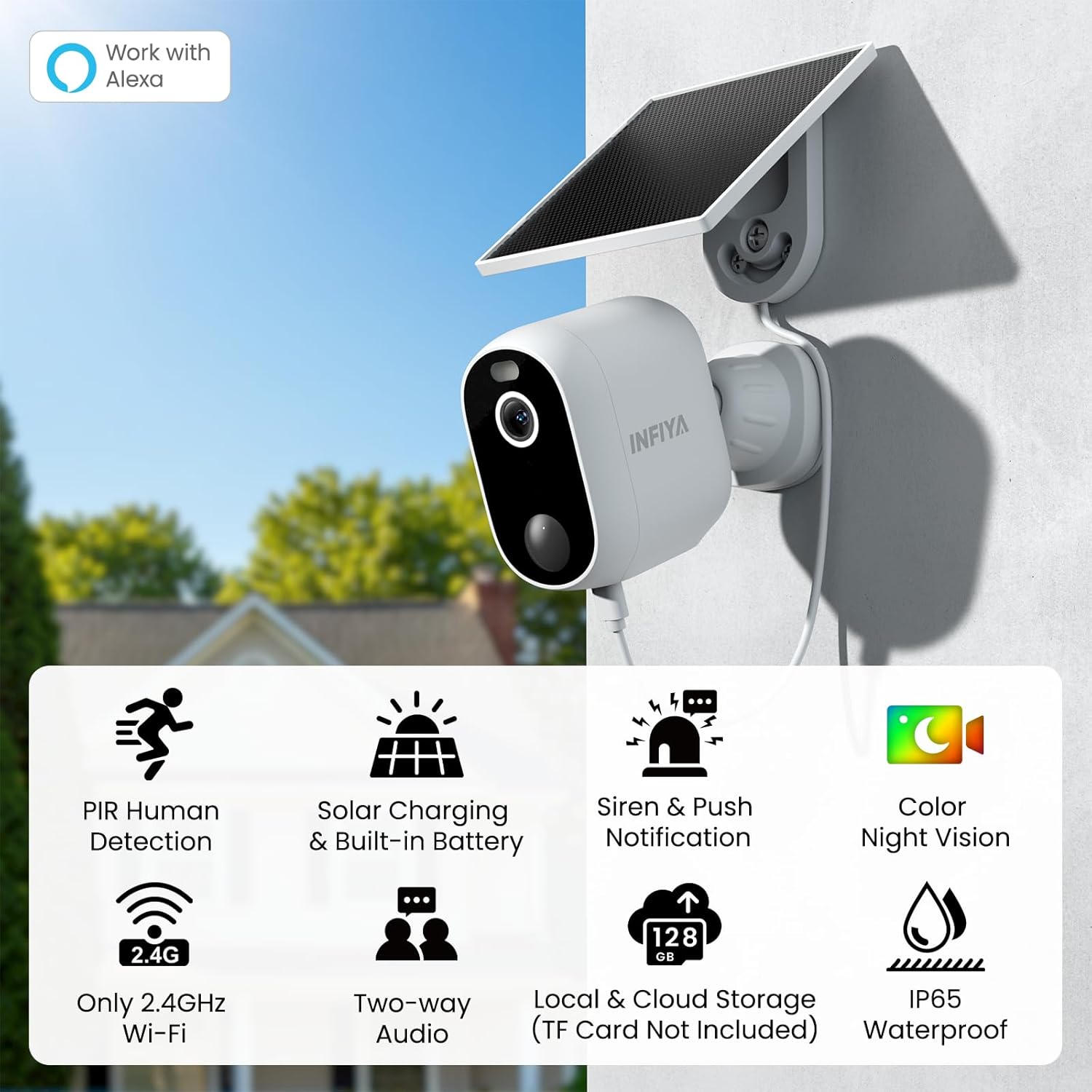 Z1 Smart Security Series - 24/7 Smart Protection. 100% Wireless Freedom.