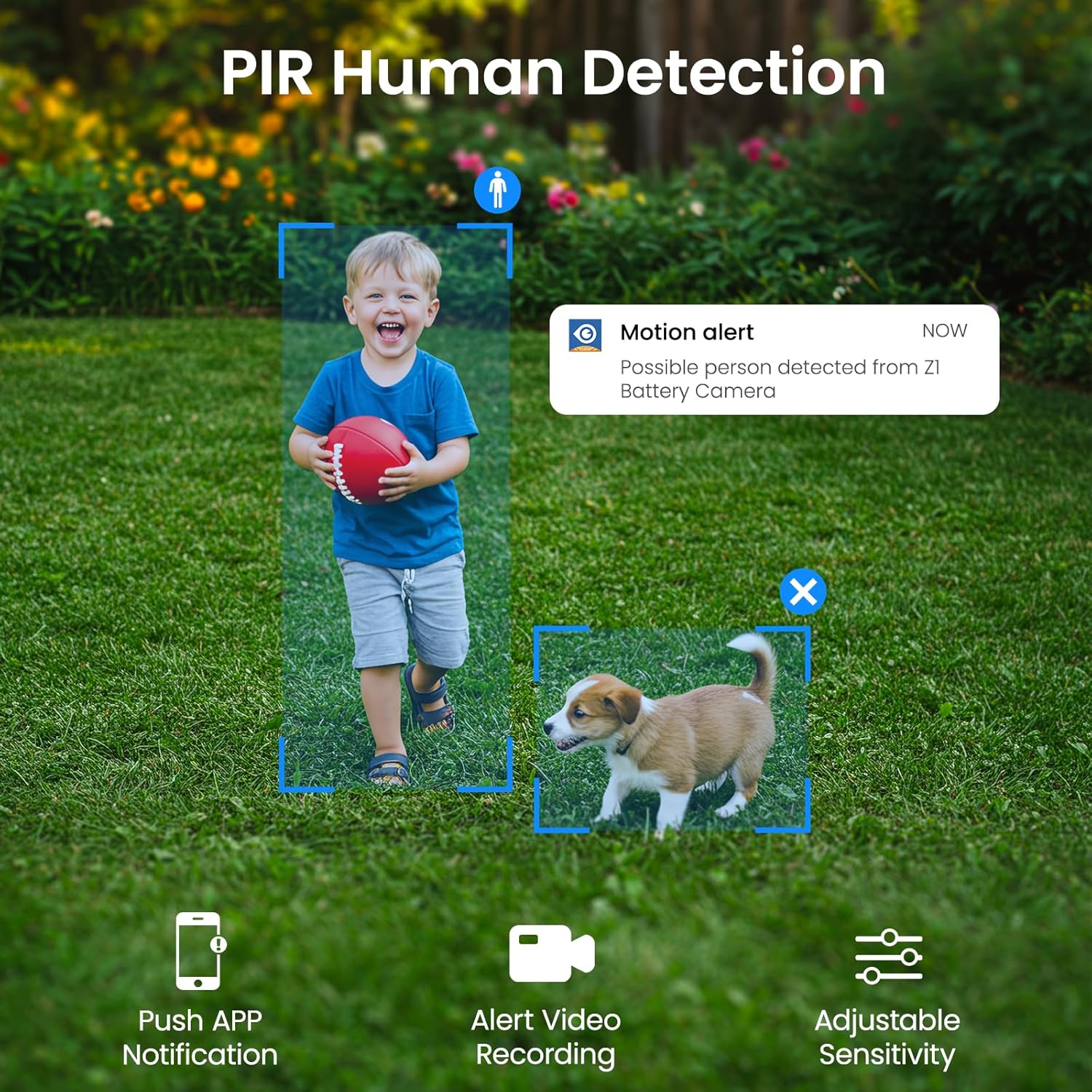 Z1 Smart Security Series - 24/7 Smart Protection. 100% Wireless Freedom.