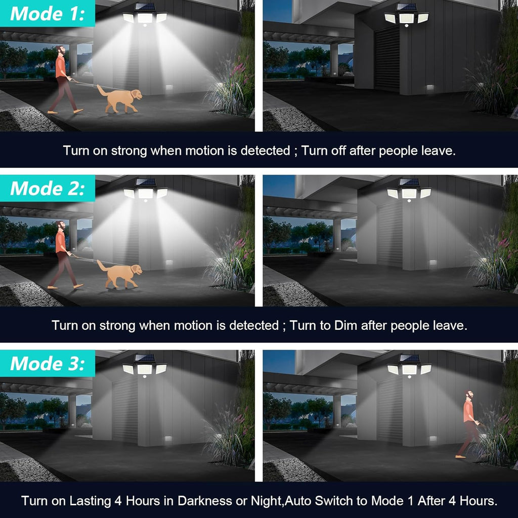 Tuffenough Smart Solar Series - Smart Security. Powered by the Sun.