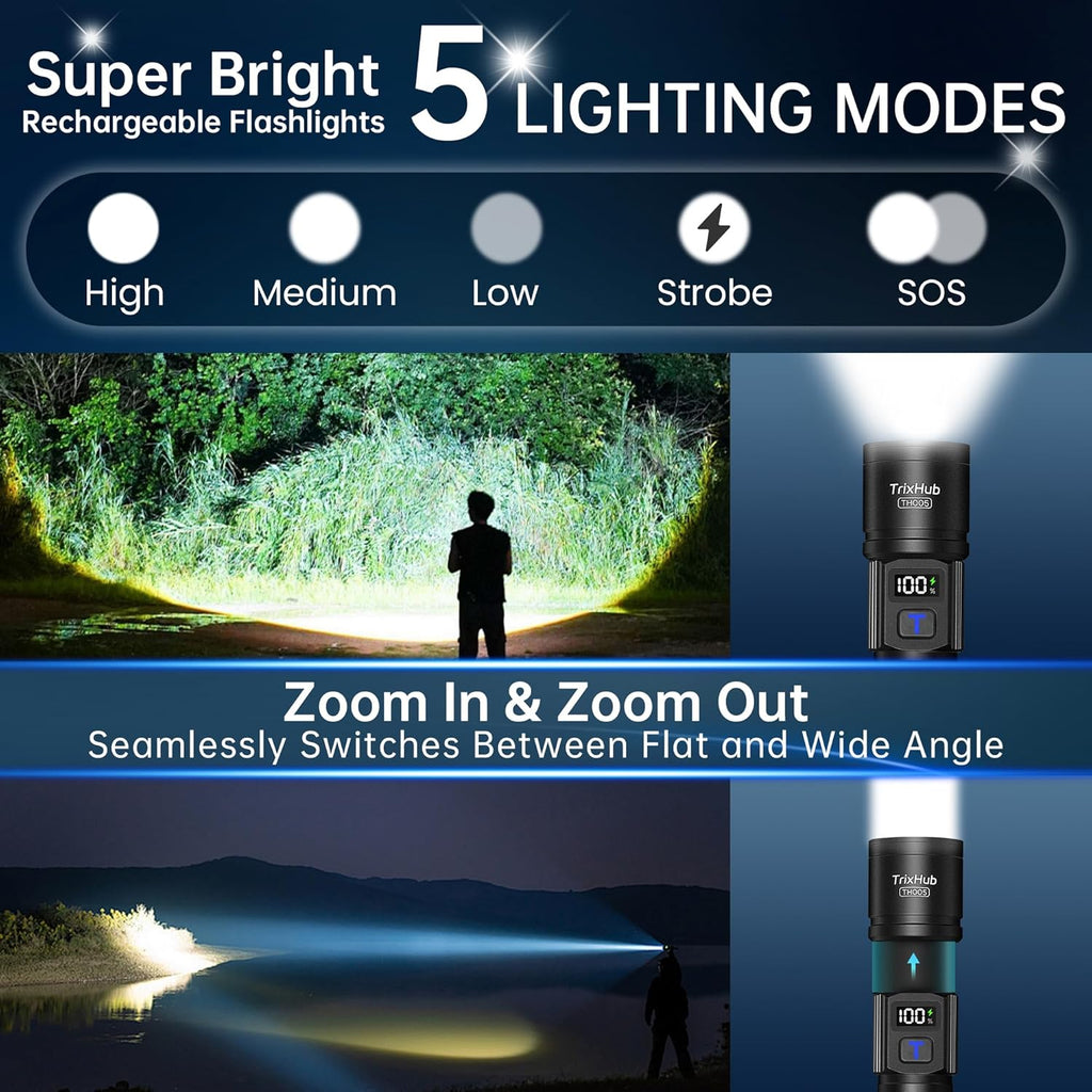 High-Lumen Smart Serie - Master the Dark. Power Your Path.