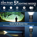 High-Lumen Smart Serie - Master the Dark. Power Your Path.