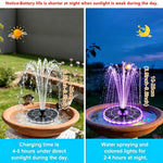 Solar Powered Garden Water Fountain