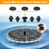 Solar Powered Garden Water Fountain